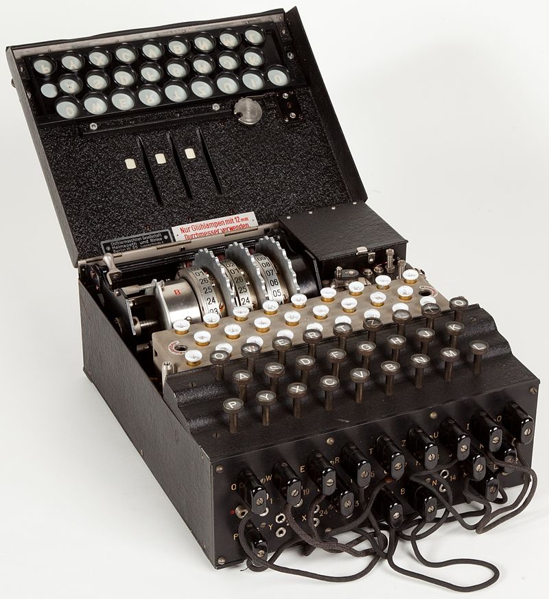 La machine Enigma